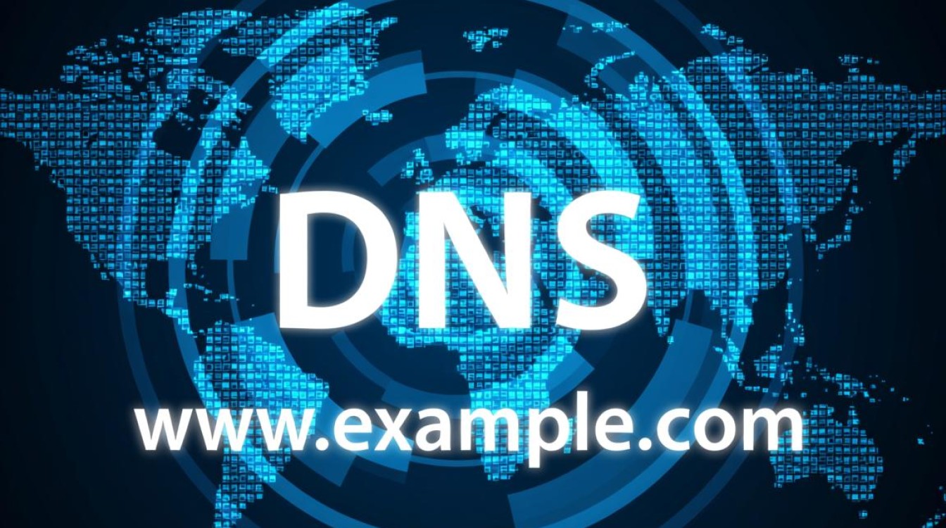 陌生dns是什么?如何设置与排查问题? 陌生dns是什么?如何设置与排查问题?