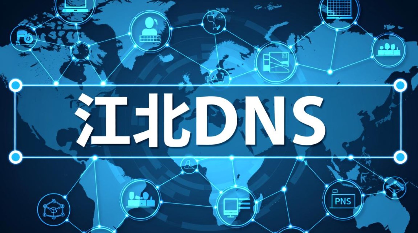 江北dns是什么?如何配置使用? 江北dns是什么?如何配置使用?