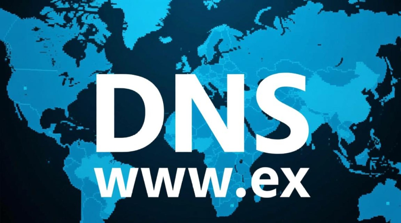 das DNS是什么？如何正确配置与管理？