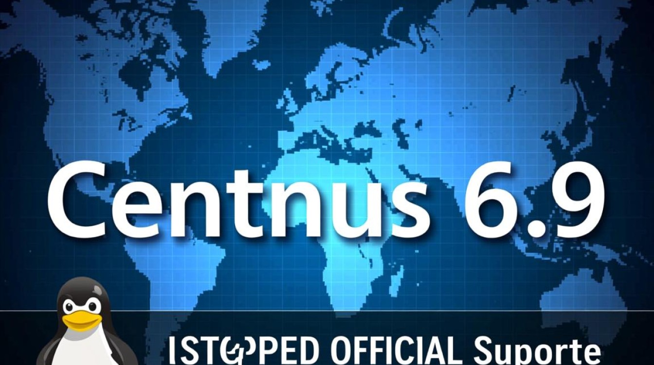 CentOS 6.9源怎么配置？国内镜像源地址是多少？