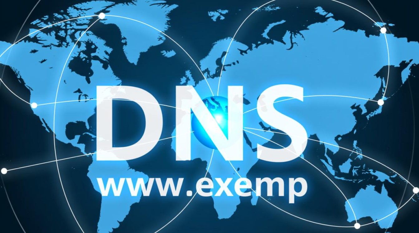 dns排行怎么看？哪个dns服务更稳定快速？