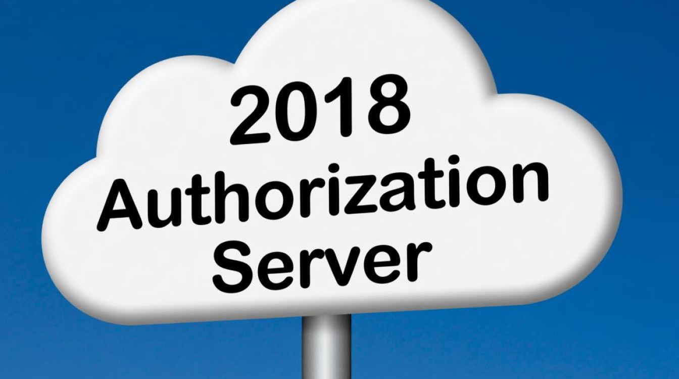 2008授权服务器怎么配置?激活失败怎么办? 2008授权服务器怎么配置?激活失败怎么办?