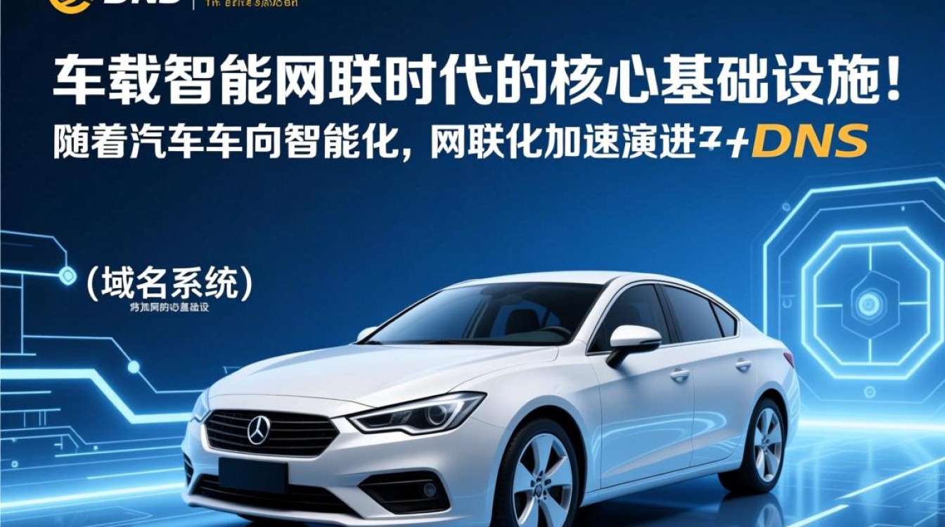 DNS车载系统如何提升智能网联汽车的安全性与交互体验? DNS车载系统如何提升智能网联汽车的安全性与交互体验?