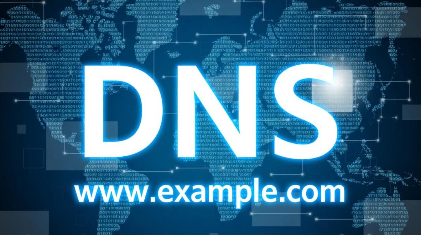 狂dns如何优化网络访问速度? 狂dns如何优化网络访问速度?