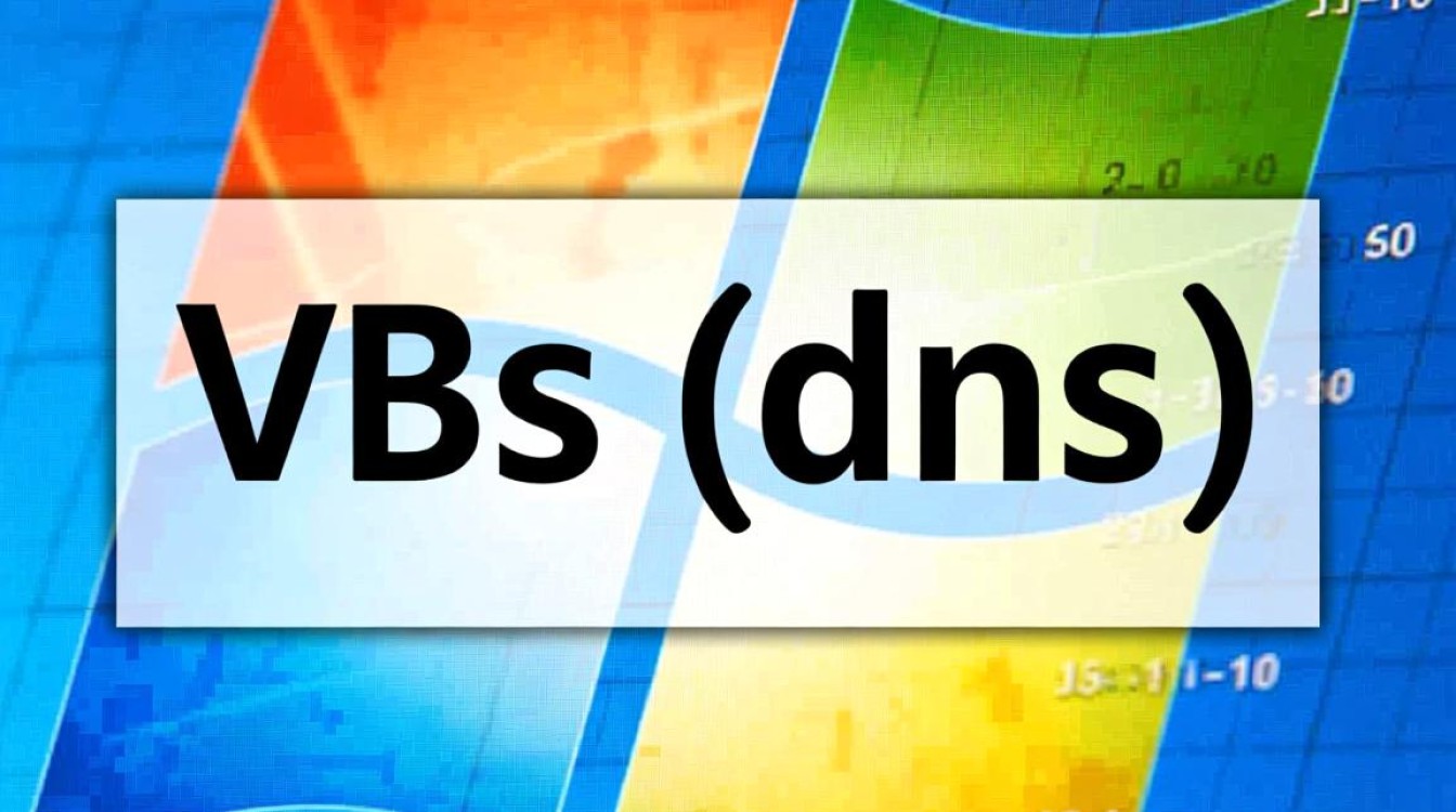 vbs脚本如何操作dns？配置、查询或解析的教程？