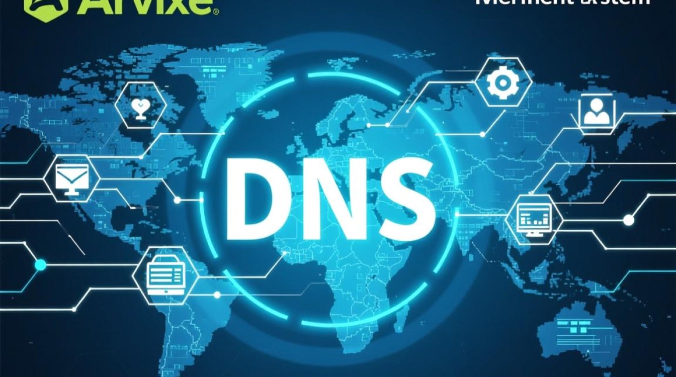 arvixe dns怎么解析？域名解析教程与常见问题解答
