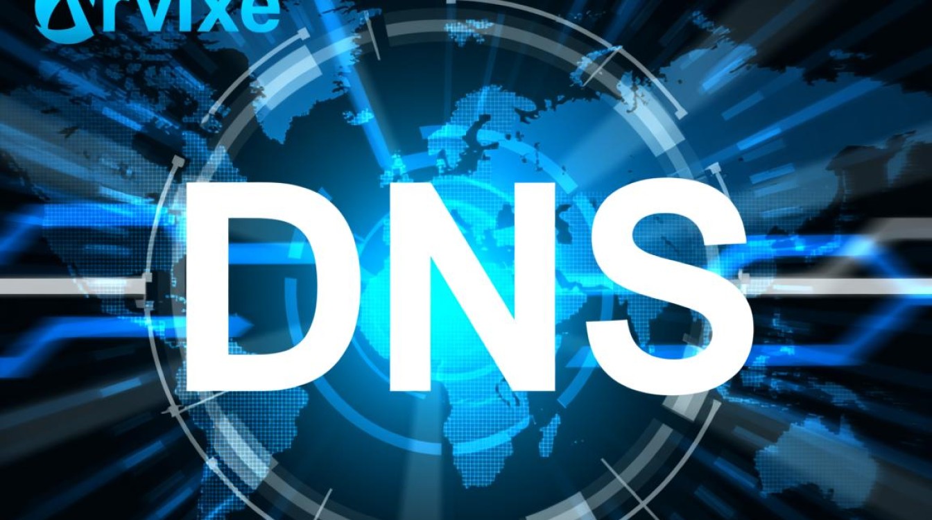 arvixe dns怎么解析？域名解析教程与常见问题解答