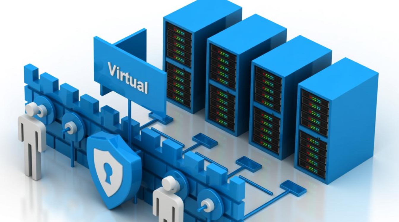 防火墙虚拟主机配置错误会导致哪些网络访问问题？