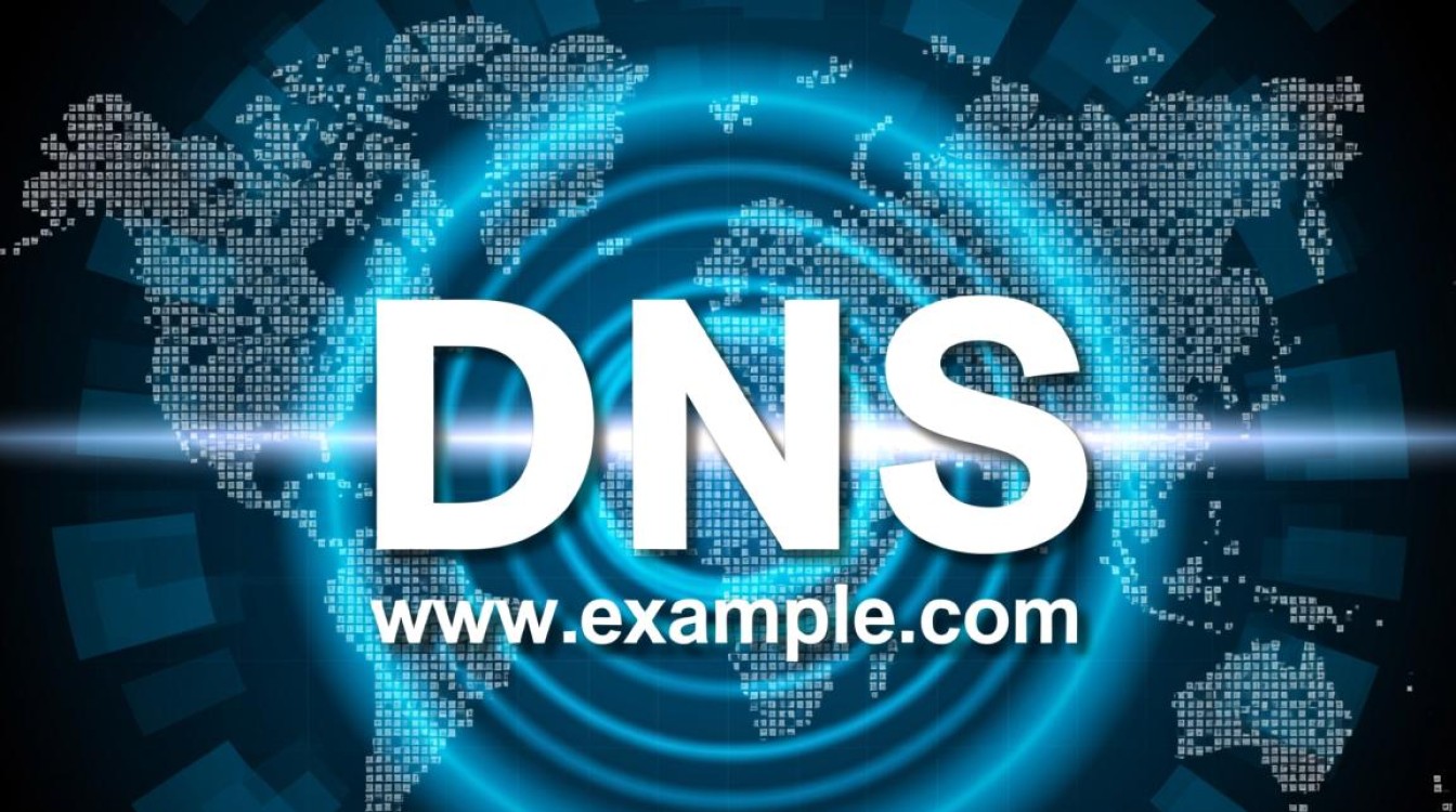 114.255 dns是什么？如何设置与使用？