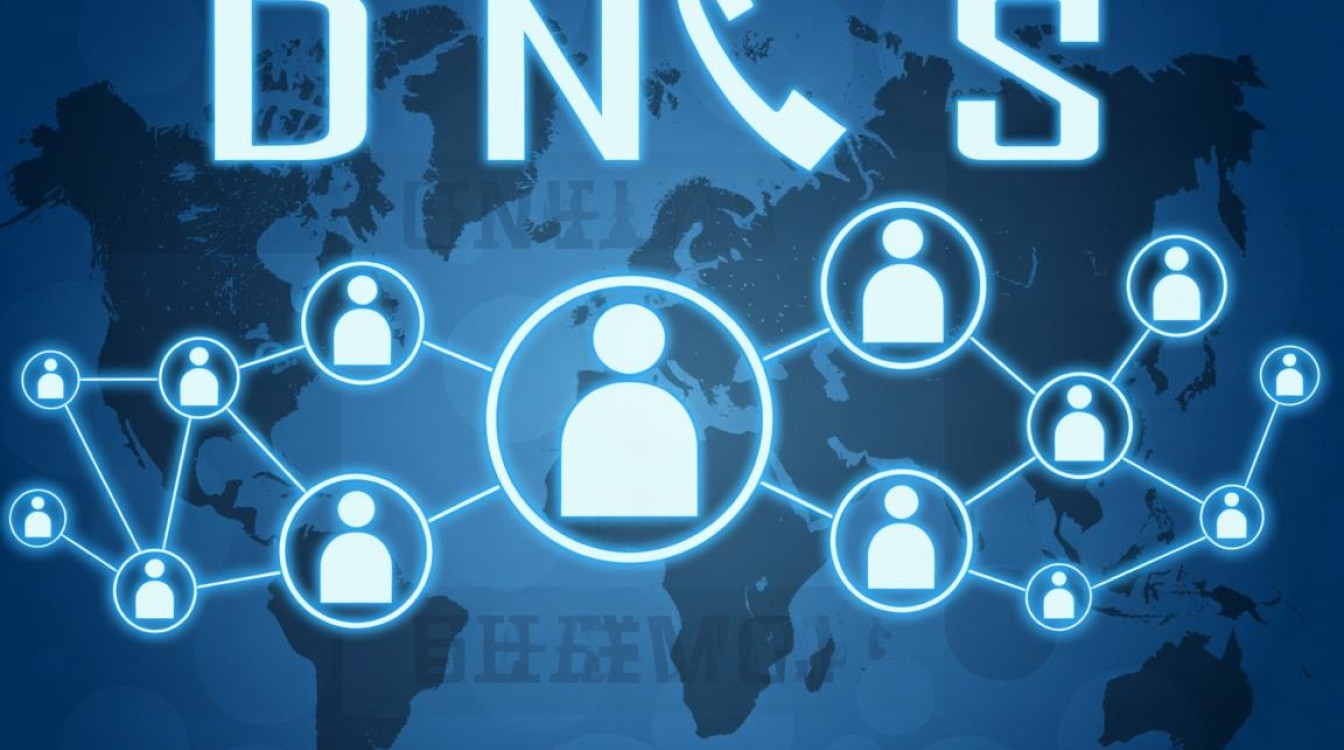 兴平DNS服务器地址是多少?如何配置本地DNS? 兴平DNS服务器地址是多少?如何配置本地DNS?