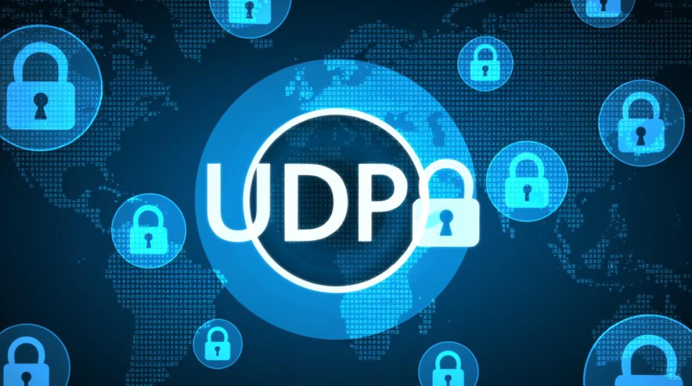 如何有效防御抗UDP服务器面临的DDoS攻击？