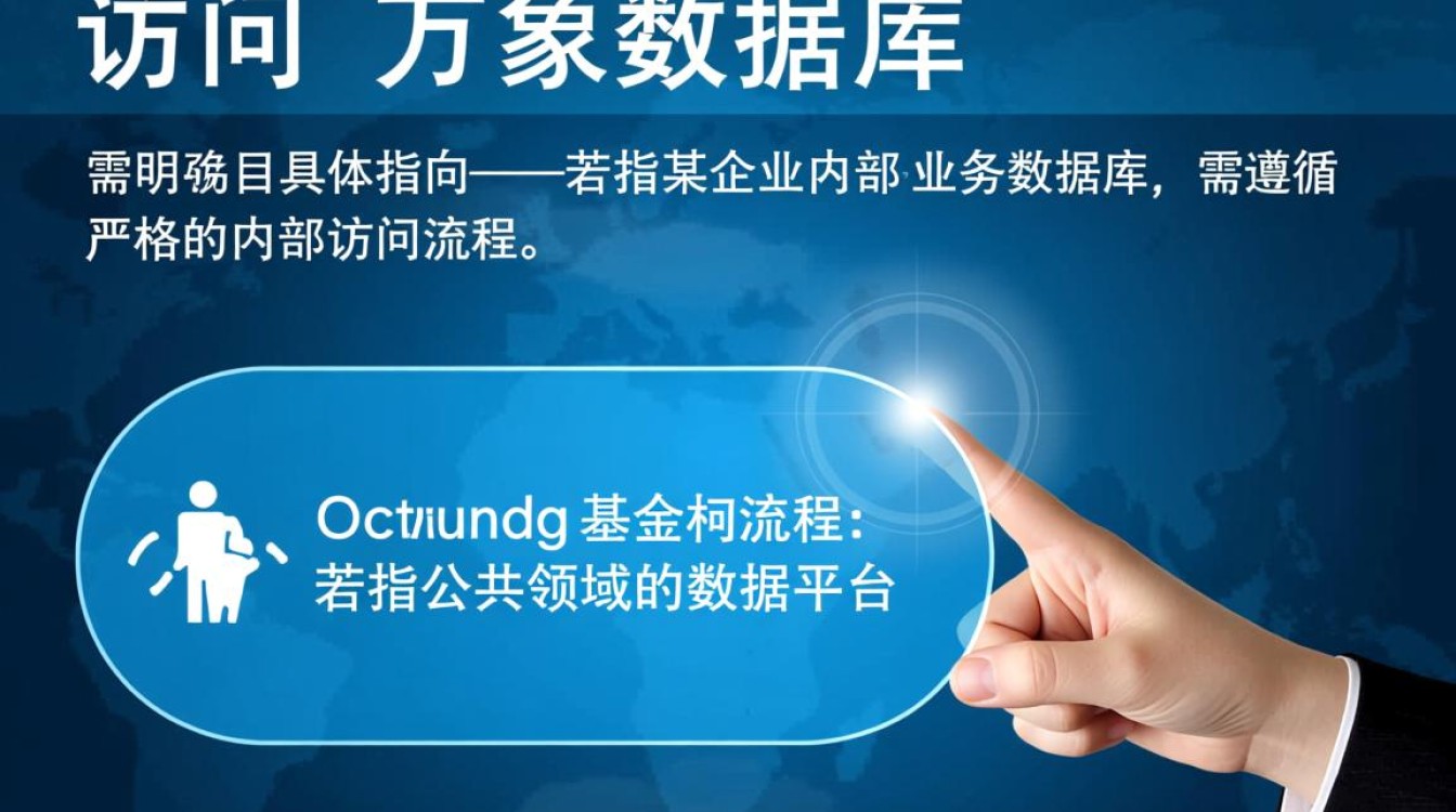 万象数据库怎么进？新手入门步骤是什么？