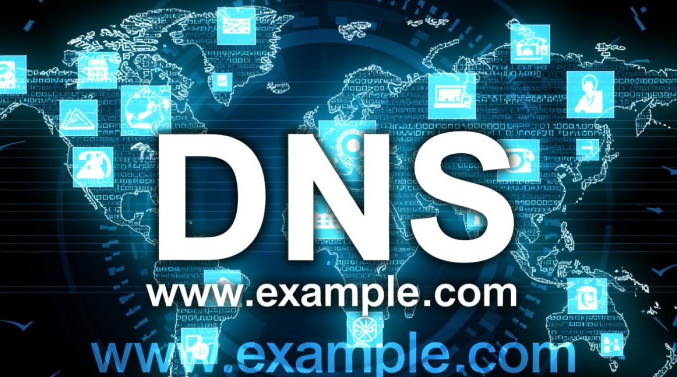 空白DNS是什么？如何设置及使用指南？