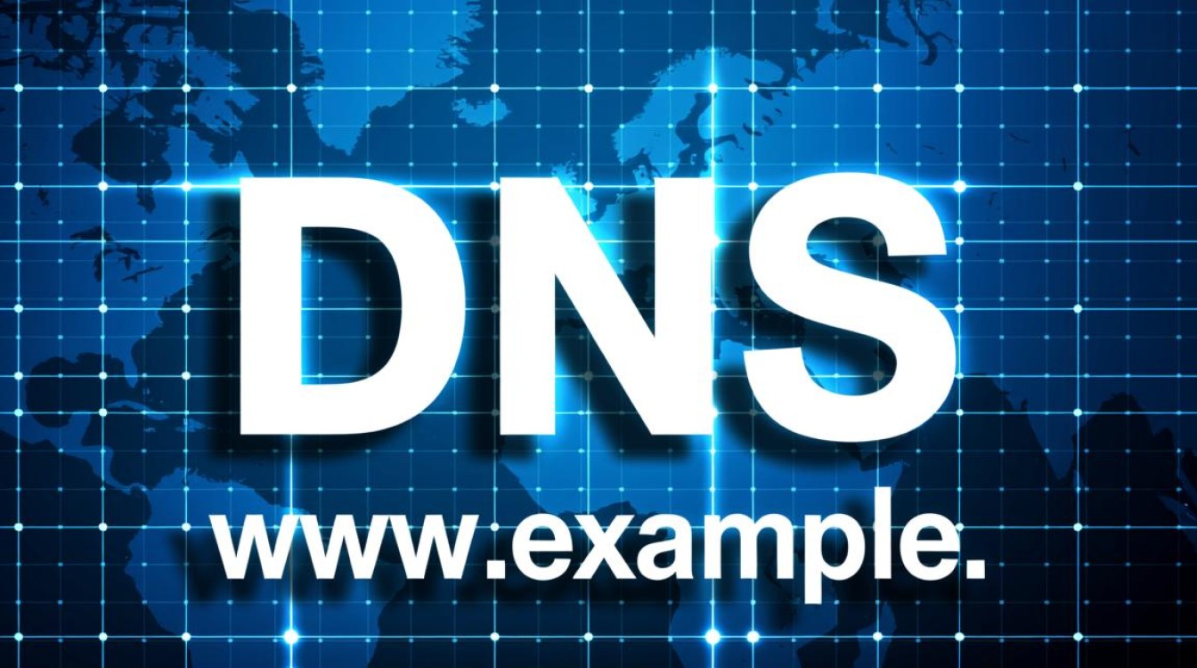 如何有效保护DNS安全免受攻击与劫持？