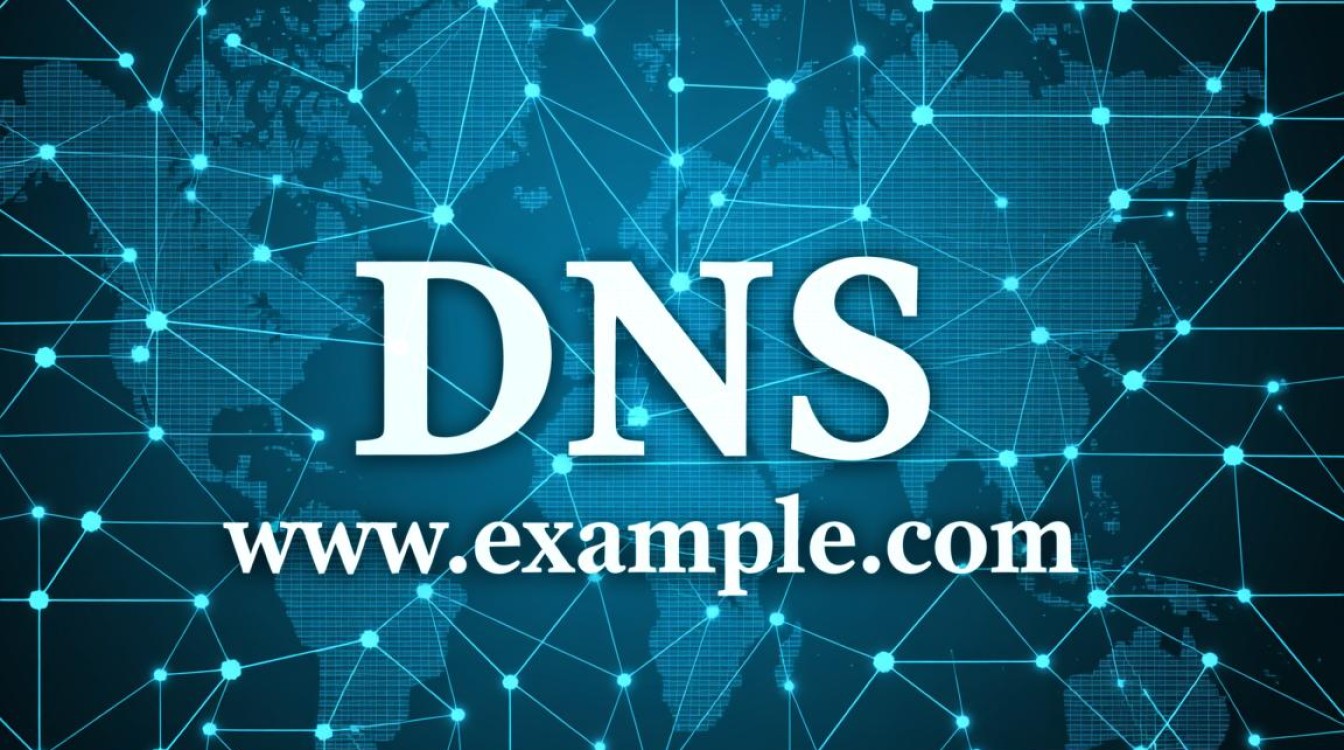 DNS隐秘背后,藏着哪些不为人知的网络安全威胁? DNS隐秘背后,藏着哪些不为人知的网络安全威胁?