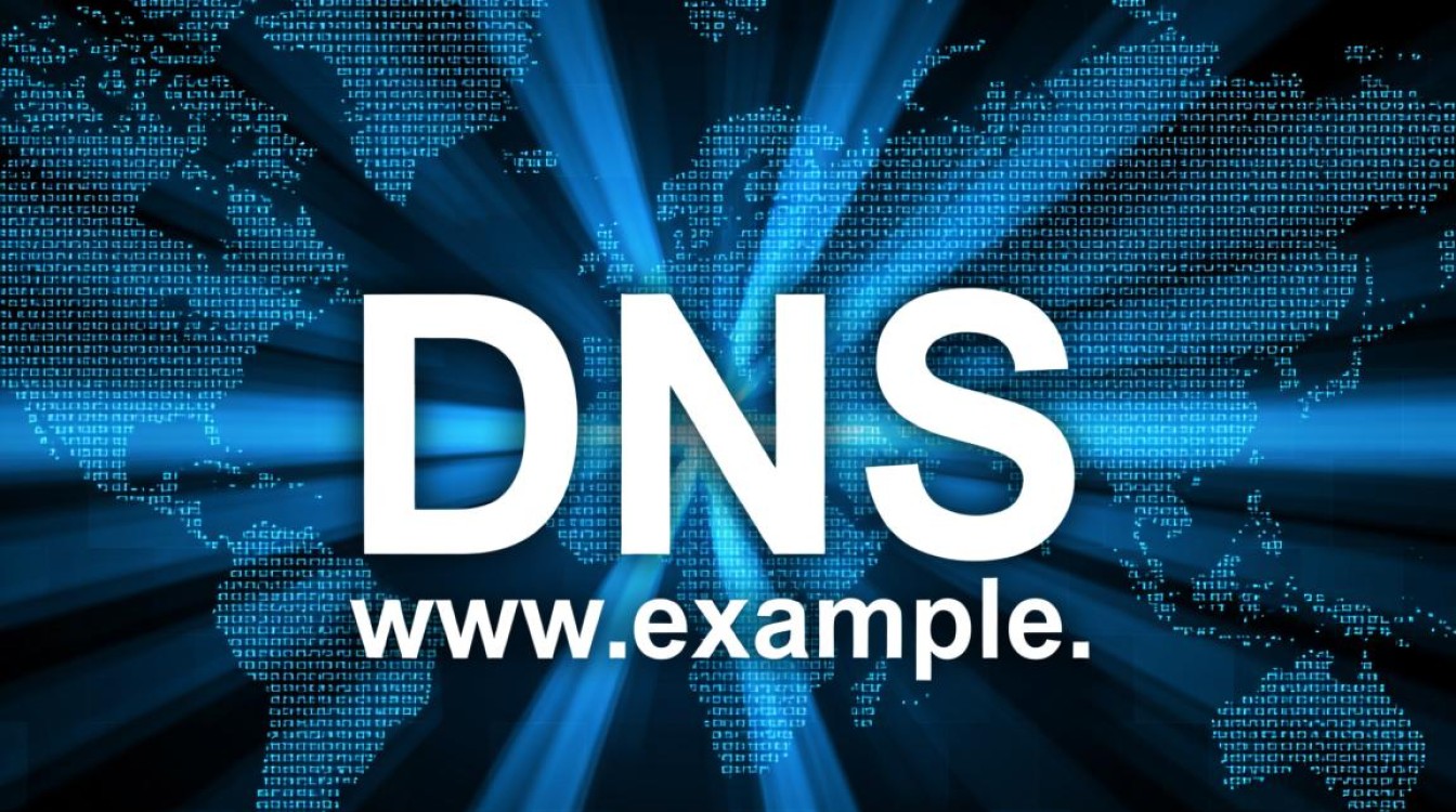 DNS否是什么意思?DNS否对网站访问有什么影响? DNS否是什么意思?DNS否对网站访问有什么影响?