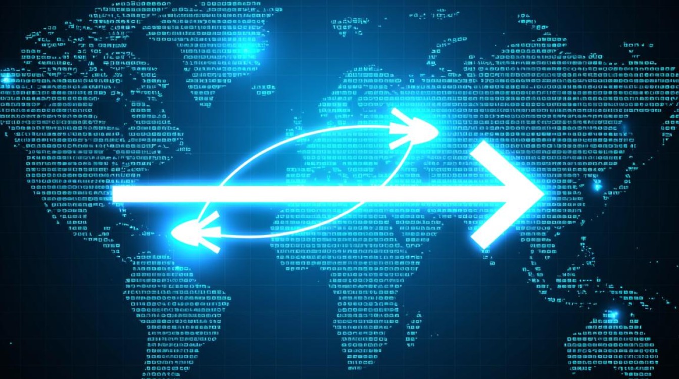 手机直连服务器,如何实现高效稳定的数据传输? 手机直连服务器,如何实现高效稳定的数据传输?