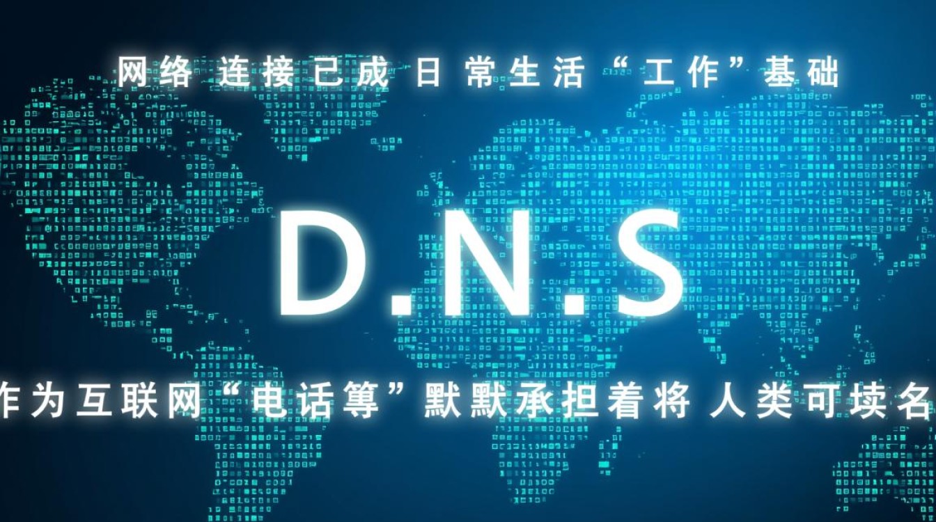 DNS桌面是什么?如何用DNS桌面优化网络配置? DNS桌面是什么?如何用DNS桌面优化网络配置?