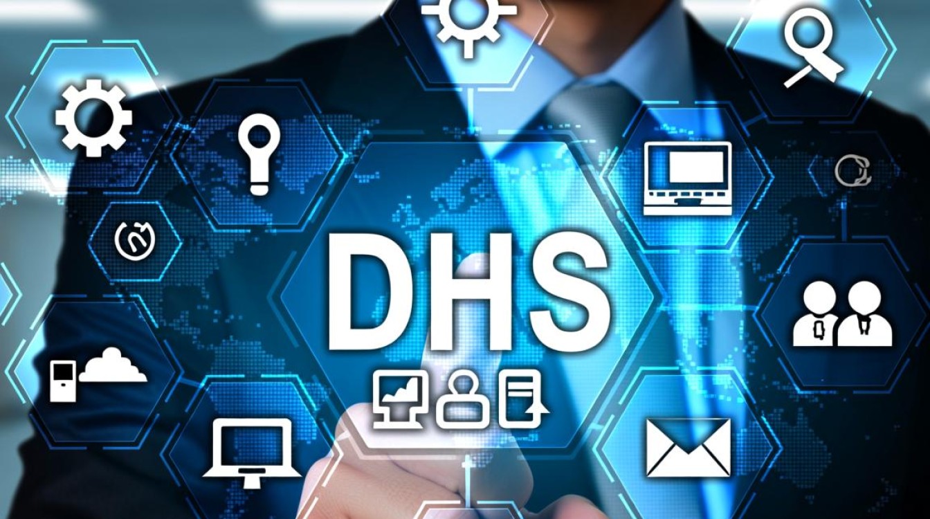 为什么首选DHS服务器?它到底好在哪? 为什么首选DHS服务器?它到底好在哪?