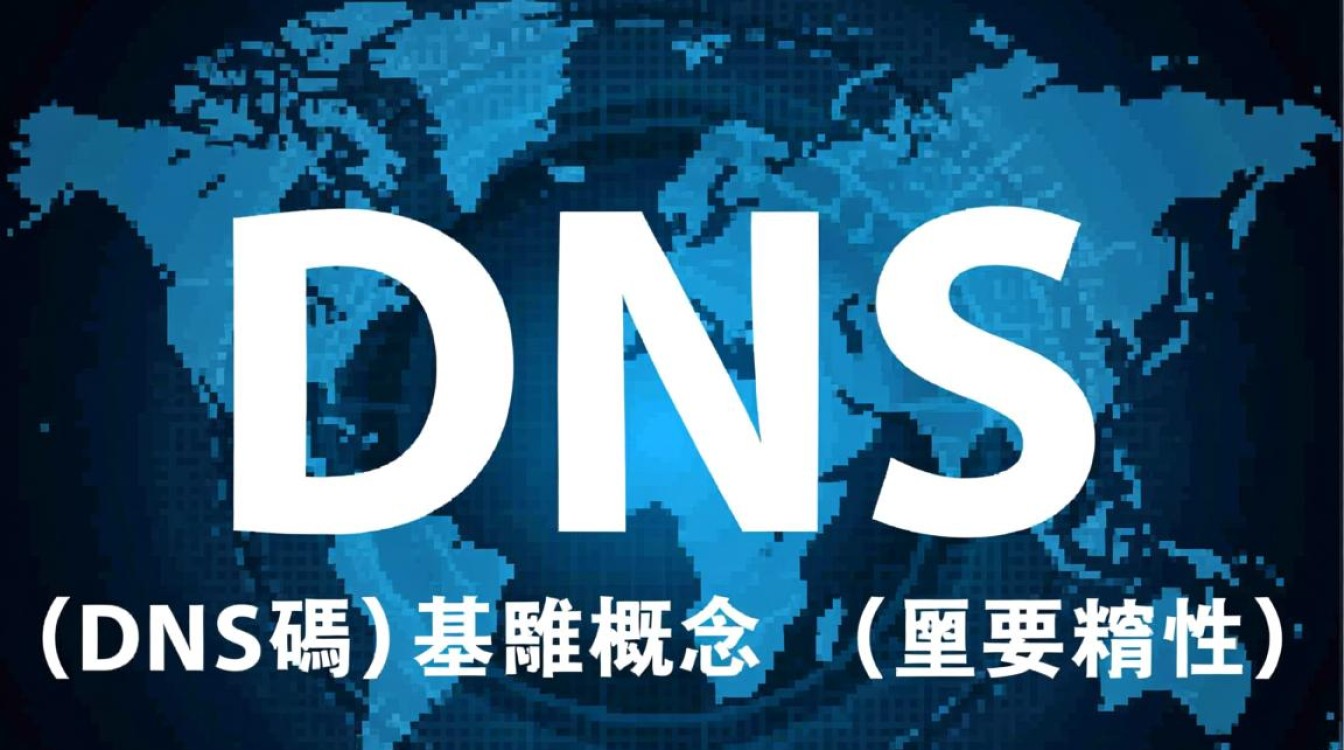 DNS碼是什麼？如何設定與使用指南？