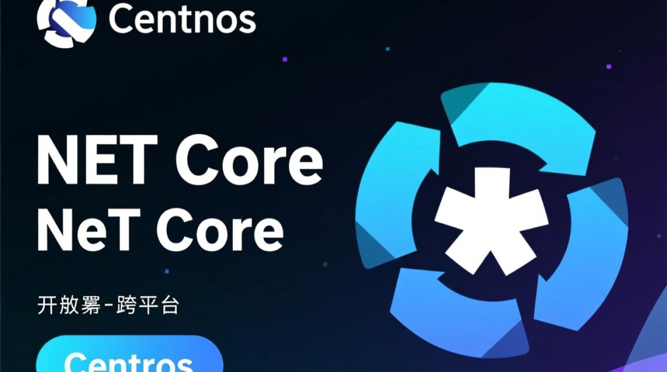 NET Core在CentOS上部署要注意哪些问题? NET Core在CentOS上部署要注意哪些问题?