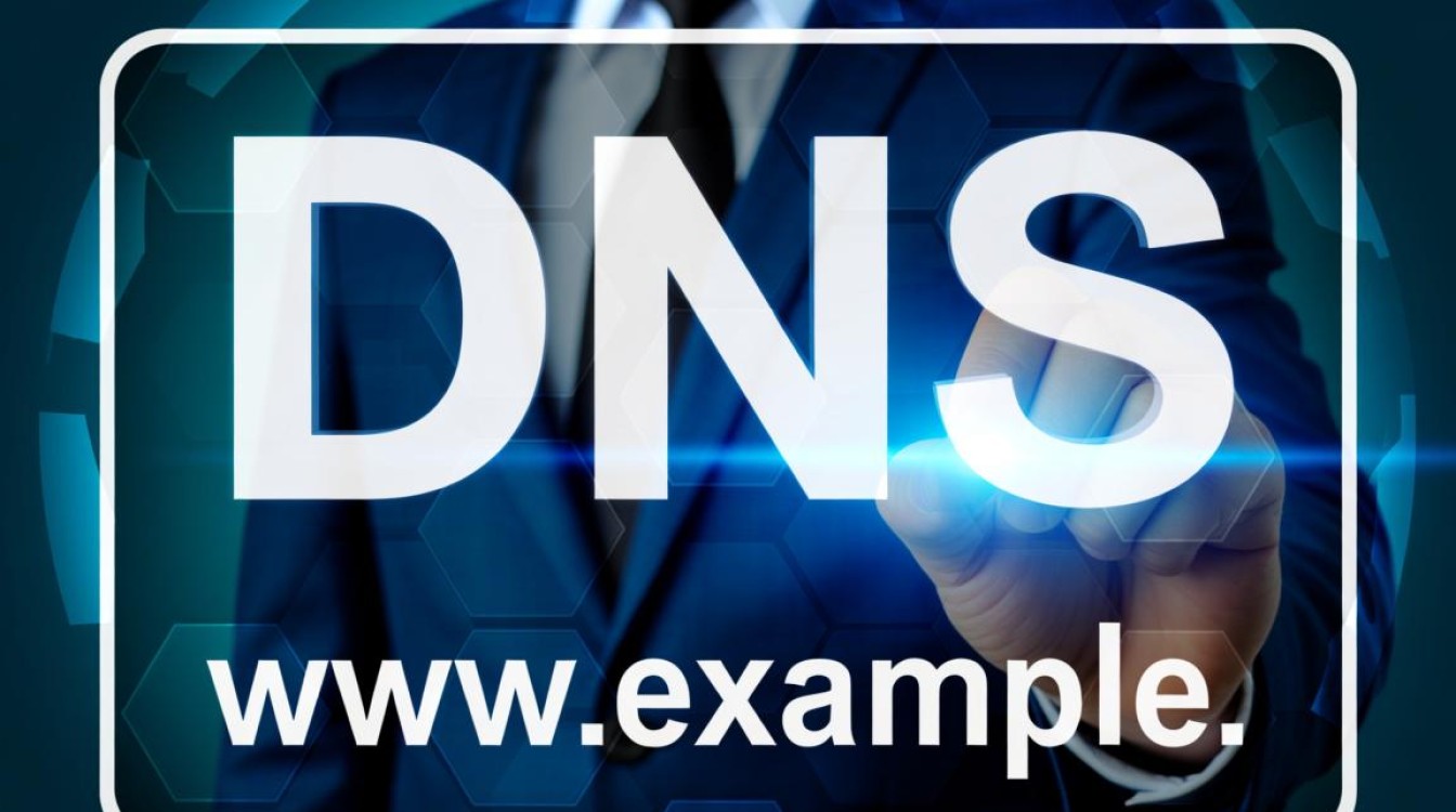 littlstar DNS是什么？其配置与使用场景详解