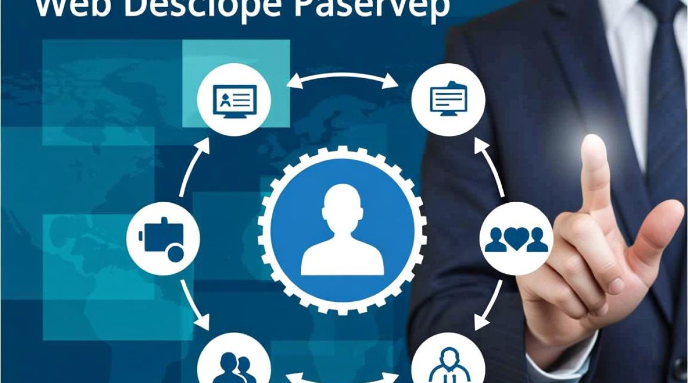 为什么session无法保存？解决session失效问题的方法有哪些？