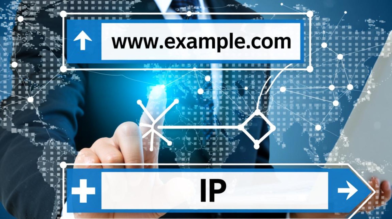 线上DNS如何优化解析速度与稳定性？