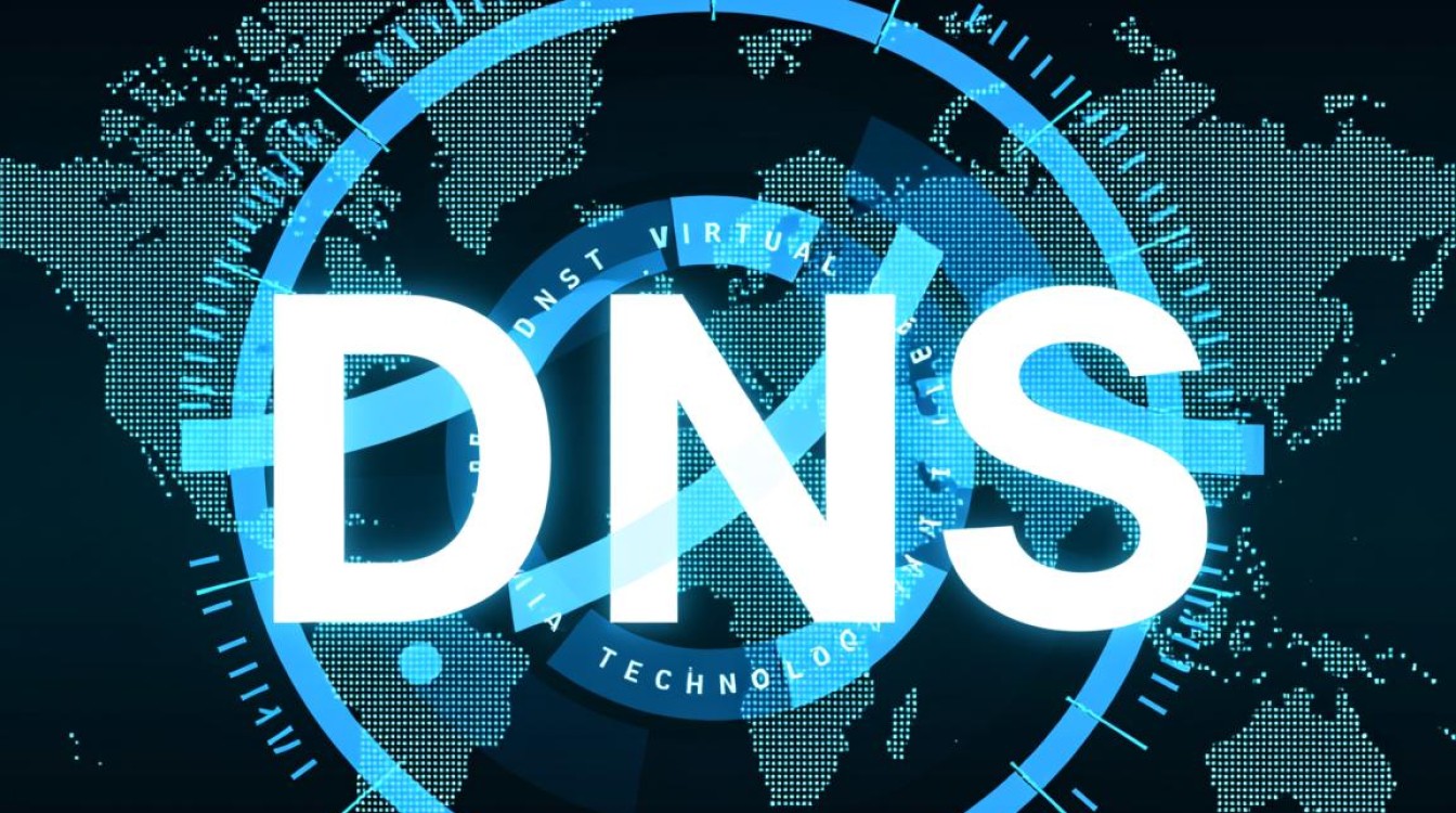 vst dns是什么?如何用vst搭建dns服务器? vst dns是什么?如何用vst搭建dns服务器?