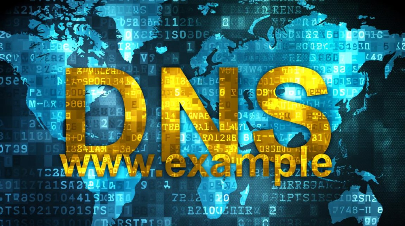 网址dns是什么？如何配置与解析？