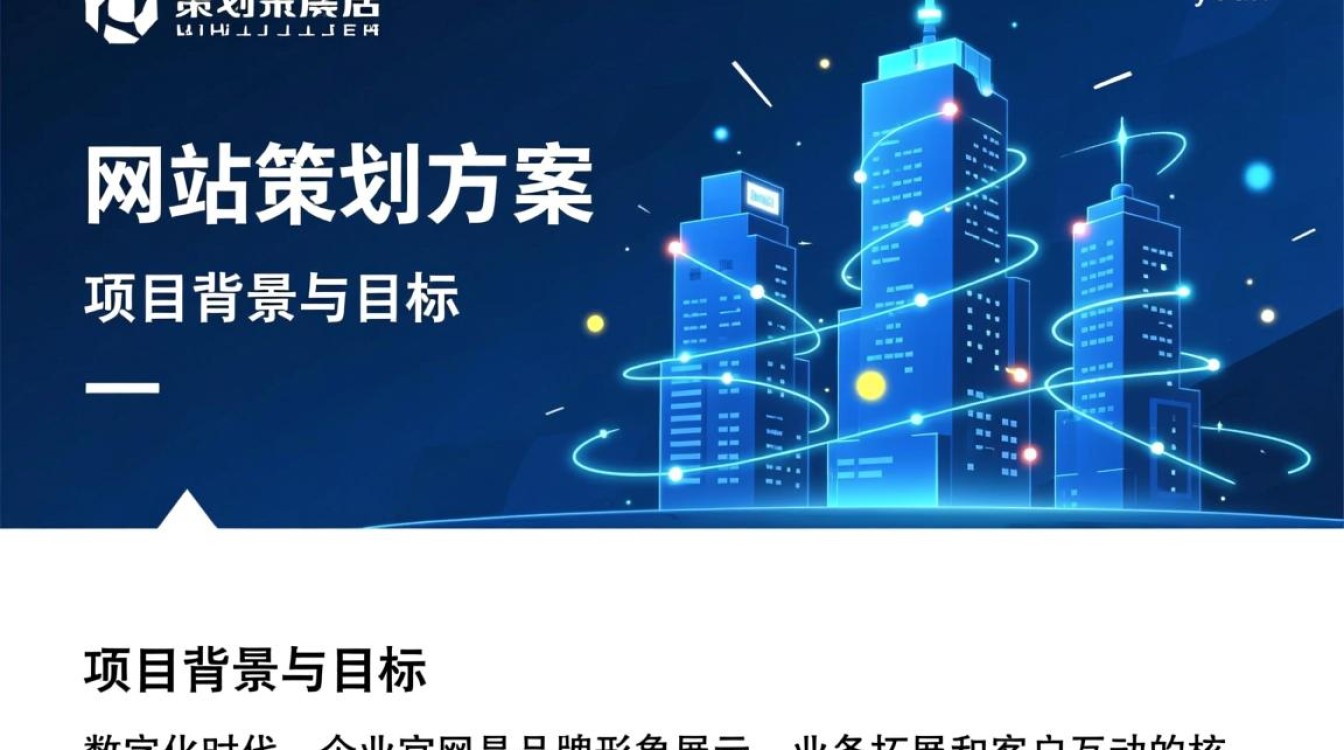 集团网站策划方案,如何落地才能确保效果? 集团网站策划方案,如何落地才能确保效果?