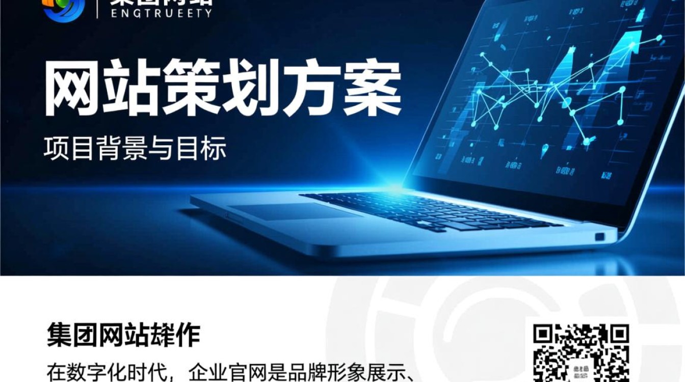 集团网站策划方案,如何落地才能确保效果? 集团网站策划方案,如何落地才能确保效果?