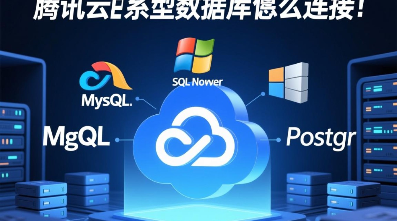 腾讯云关系型数据库连接时,用户名密码怎么填? 腾讯云关系型数据库连接时,用户名密码怎么填?