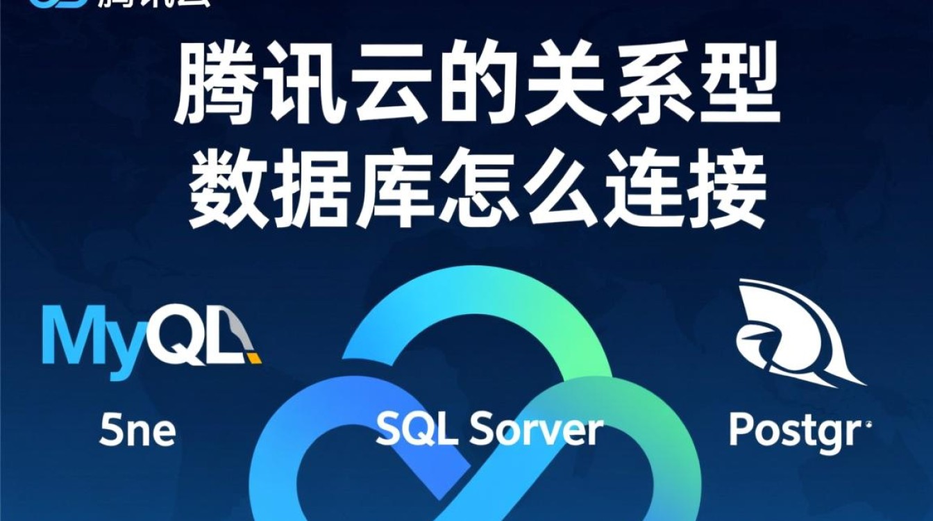 腾讯云关系型数据库连接时,用户名密码怎么填? 腾讯云关系型数据库连接时,用户名密码怎么填?