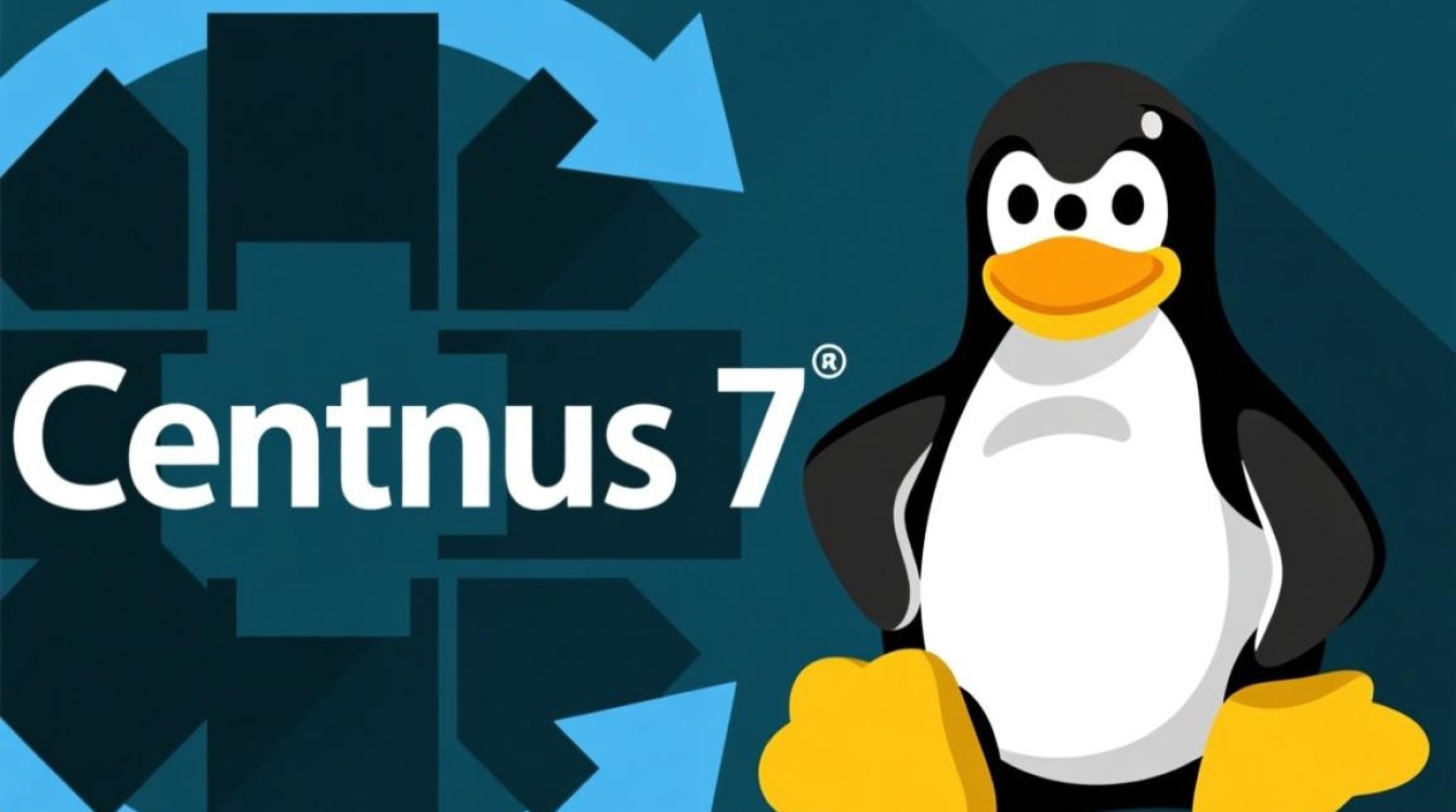 CentOS7全选命令是什么?终端里如何全选复制粘贴? CentOS7全选命令是什么?终端里如何全选复制粘贴?