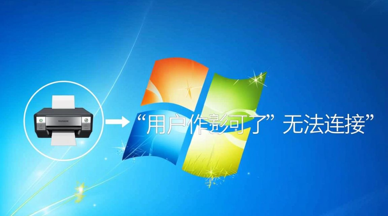 win8无法连接共享打印机怎么办？详细解决步骤分享