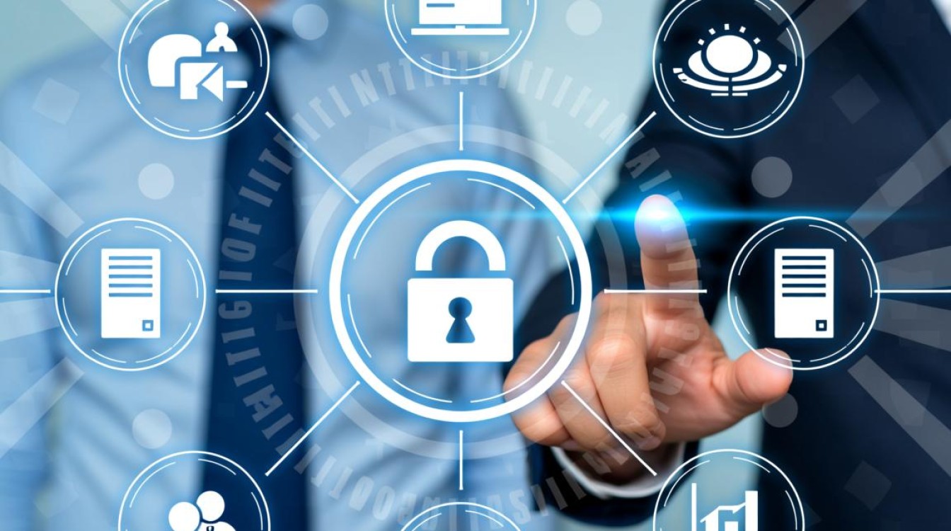 如何详细查询数据库权限？不同用户权限如何查看？