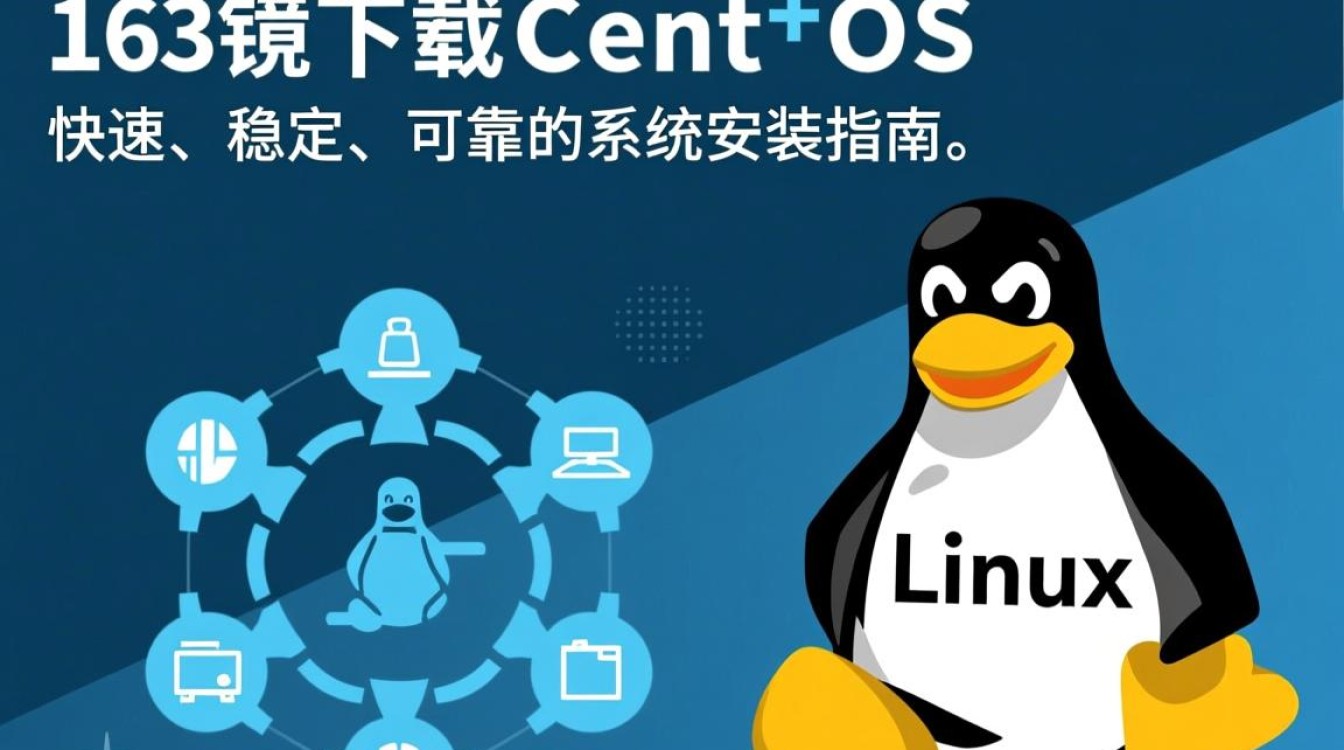 163镜像下载Centos，如何找到最新安全稳定版本？
