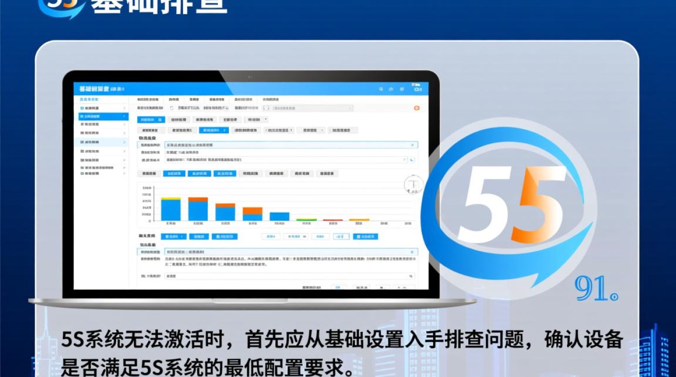 5s无法激活怎么办？一步步教你解决激活失败问题