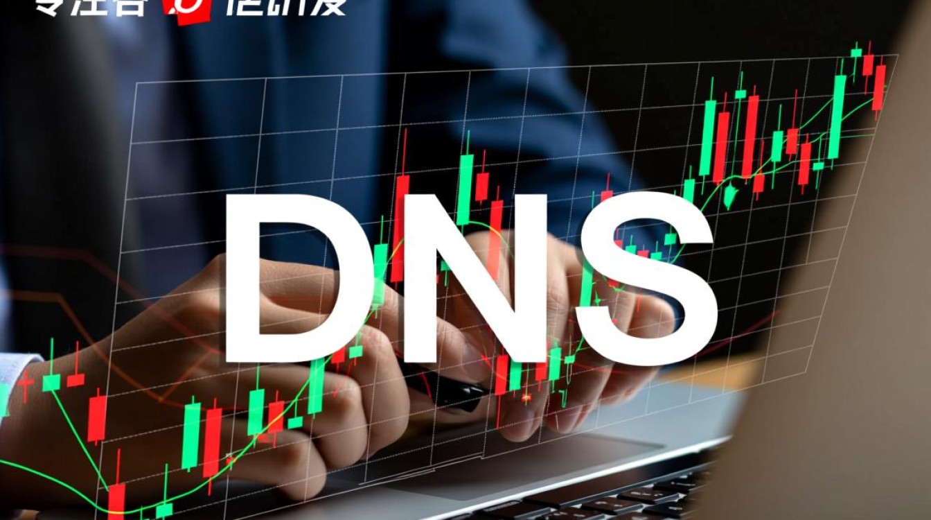 和讯dns异常是什么原因导致的？