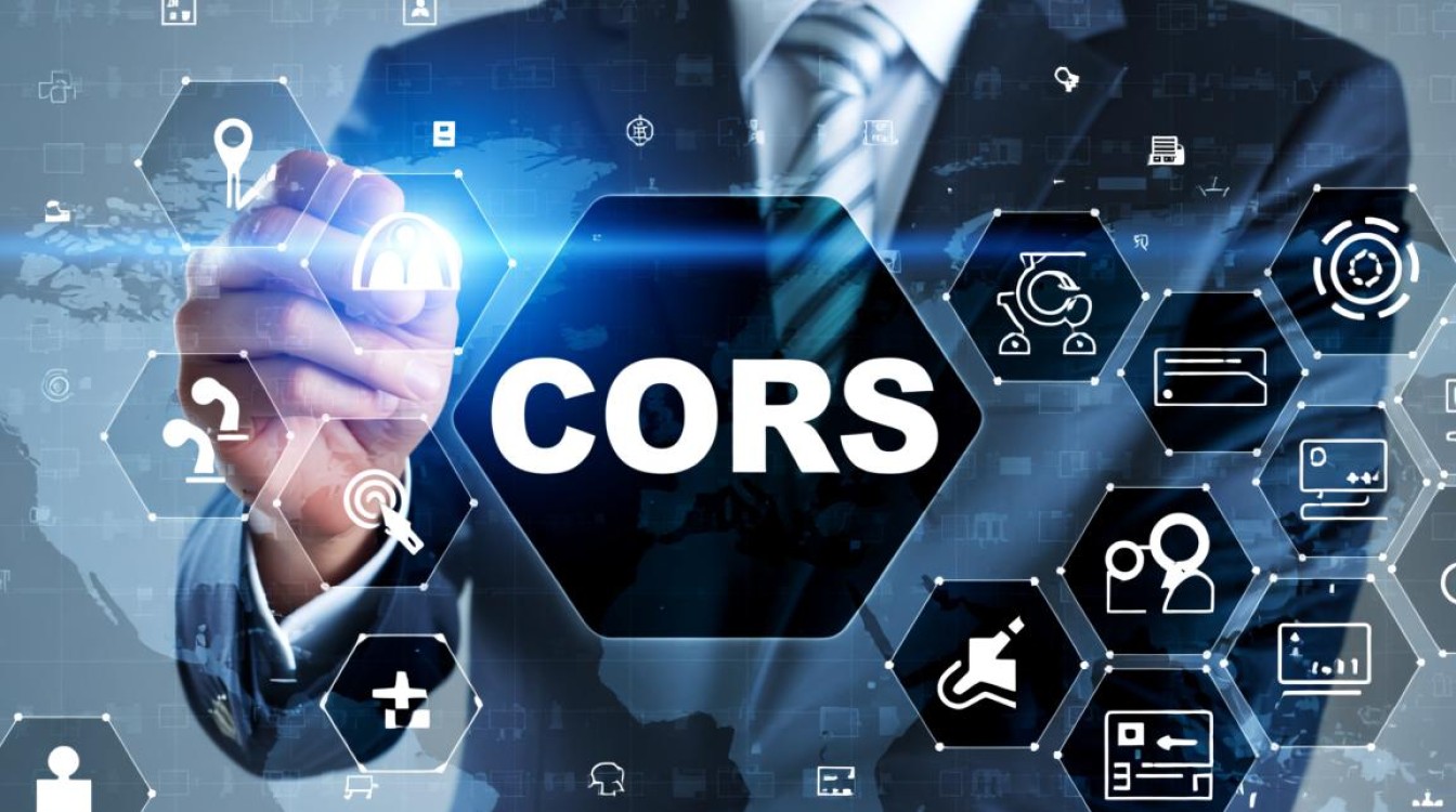 corsfilter跨域报错是什么原因导致的？