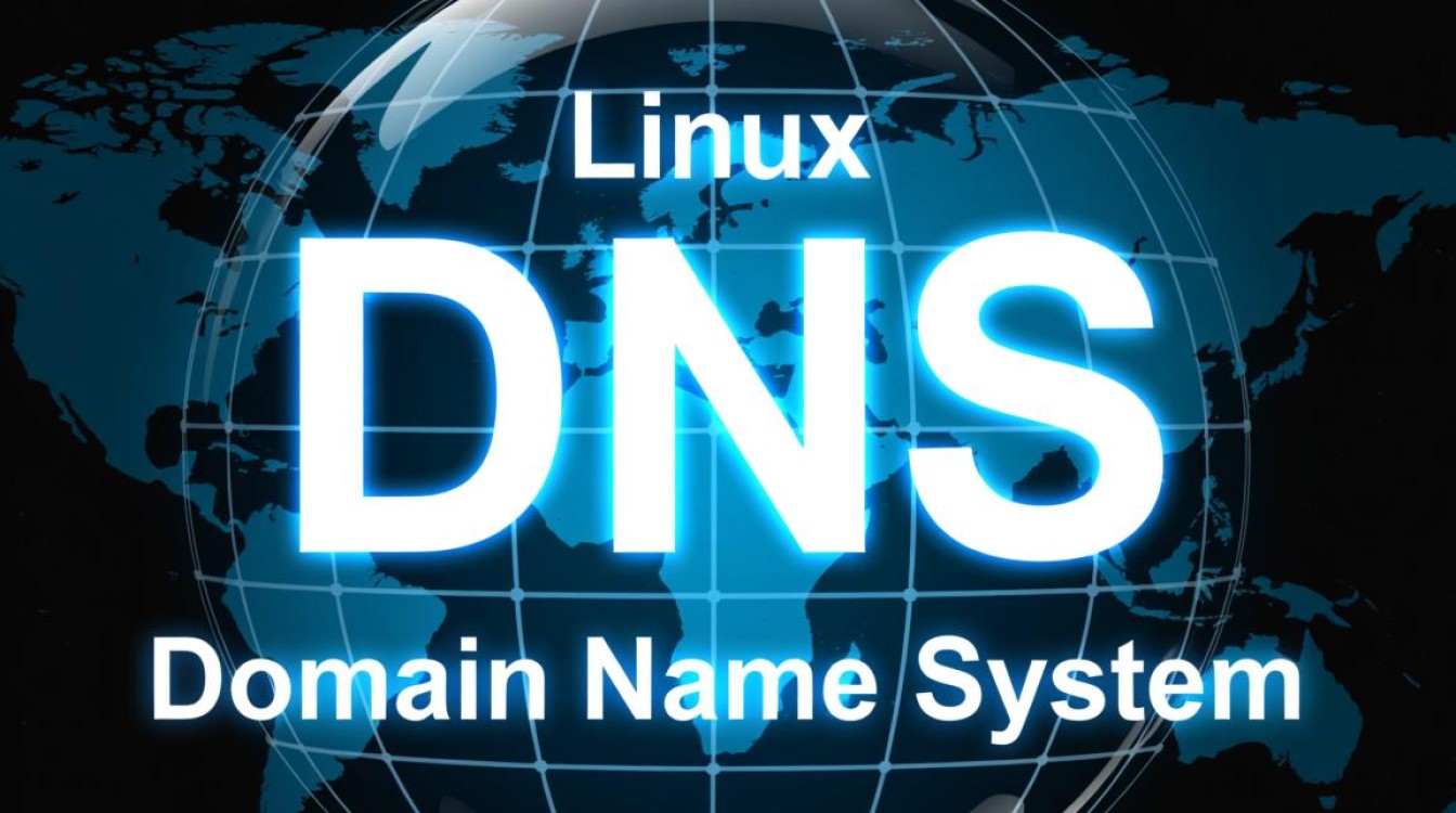 Linux系统下DNS配置如何排查与优化？