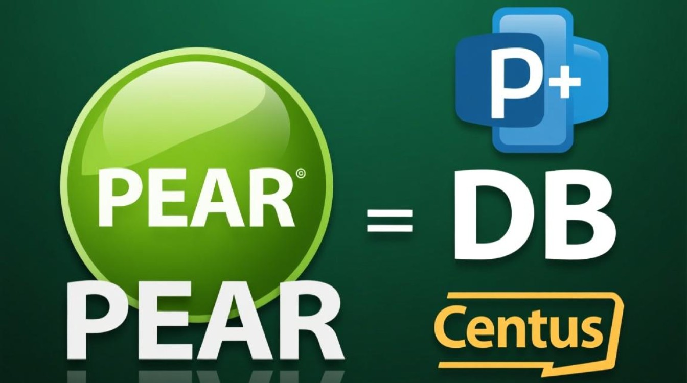 如何在CentOS系统中安装和配置PHP PEAR DB扩展？