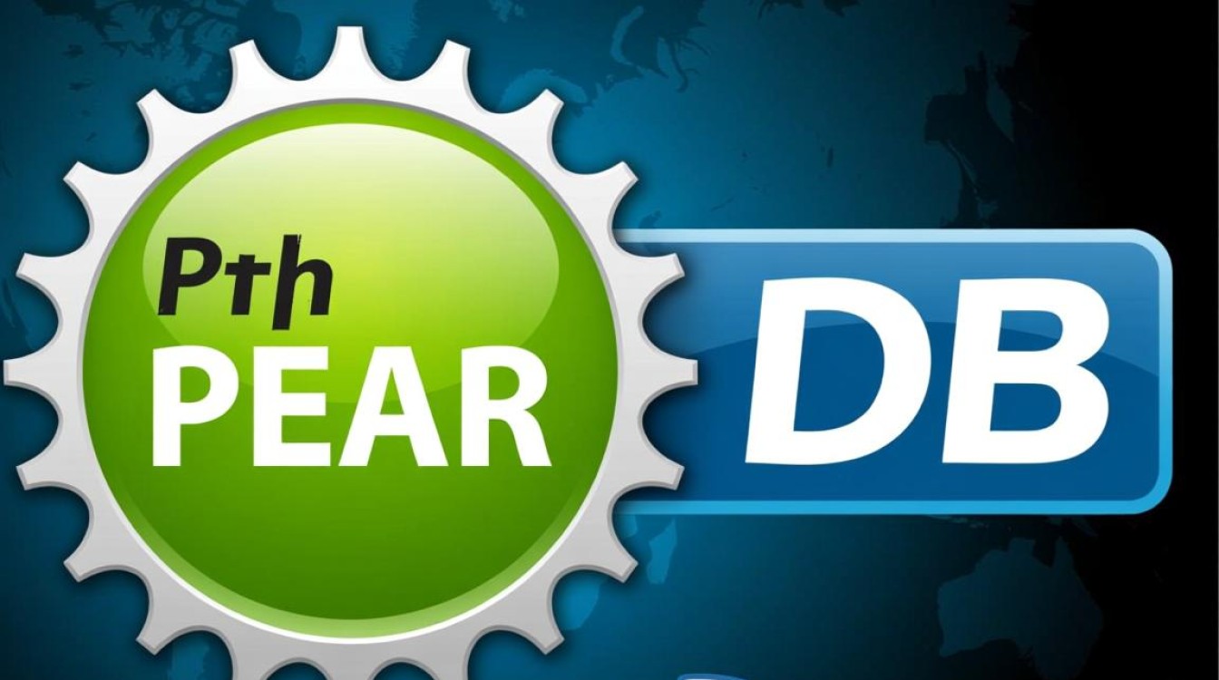 如何在CentOS系统中安装和配置PHP PEAR DB扩展？