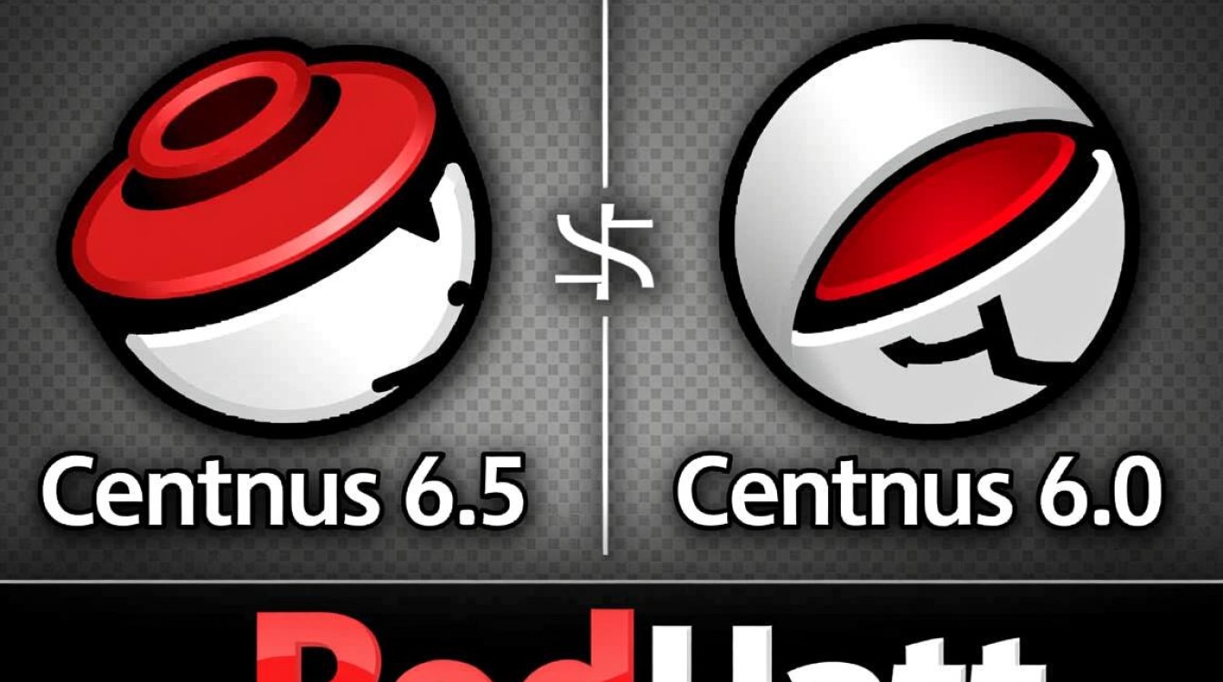 CentOS 6.5和6.0区别升级时如何选择? CentOS 6.5和6.0区别升级时如何选择?