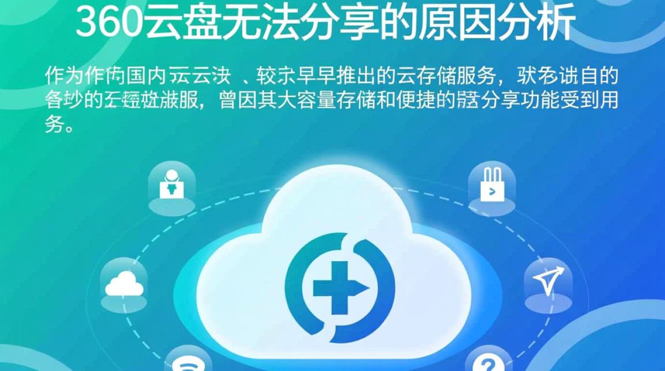 360云盘无法分享了怎么办？恢复共享功能的方法有哪些？