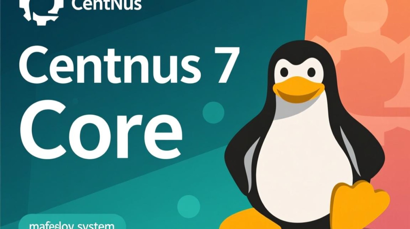 CentOS 7 Core如何安装桌面环境？步骤详解指南