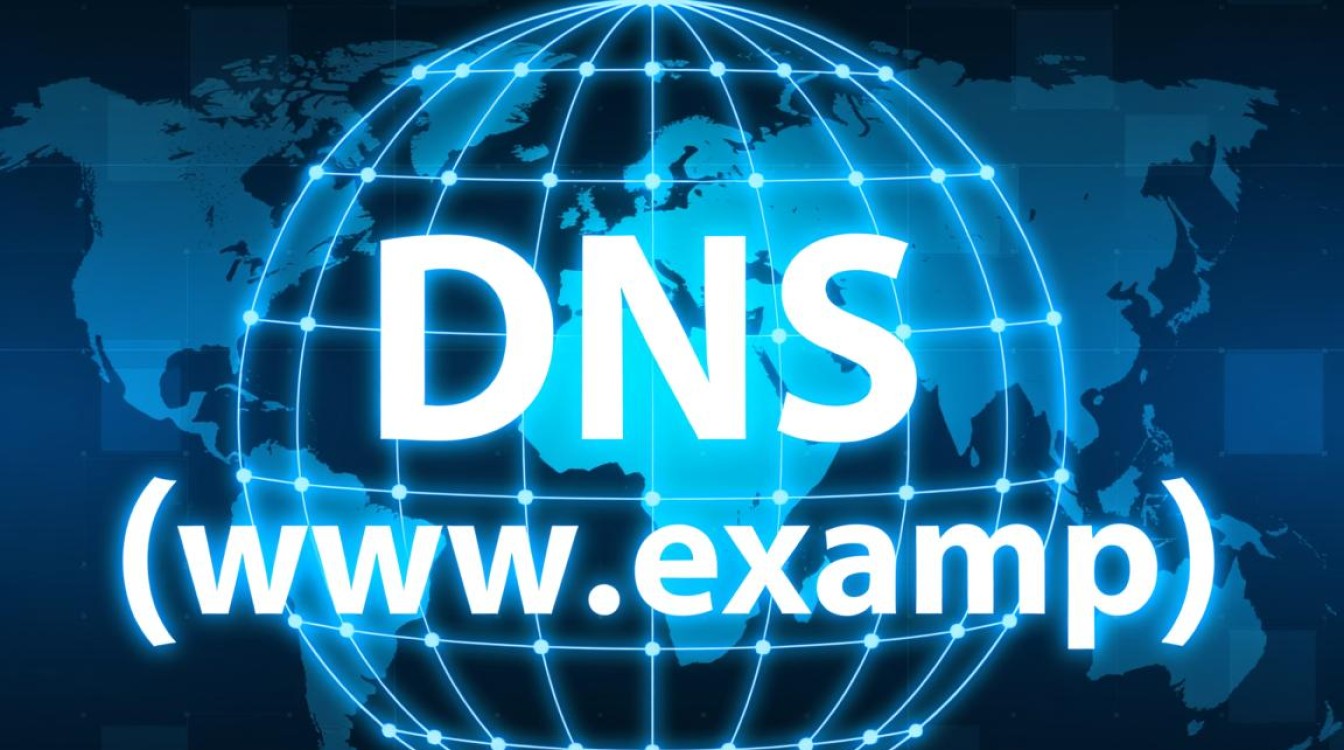 如何重写DNS才能提升网站访问速度与稳定性？