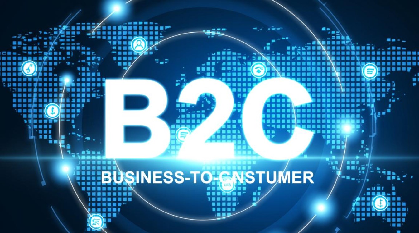 B2C电子商务模式网站有哪些？主流平台及特色是什么？