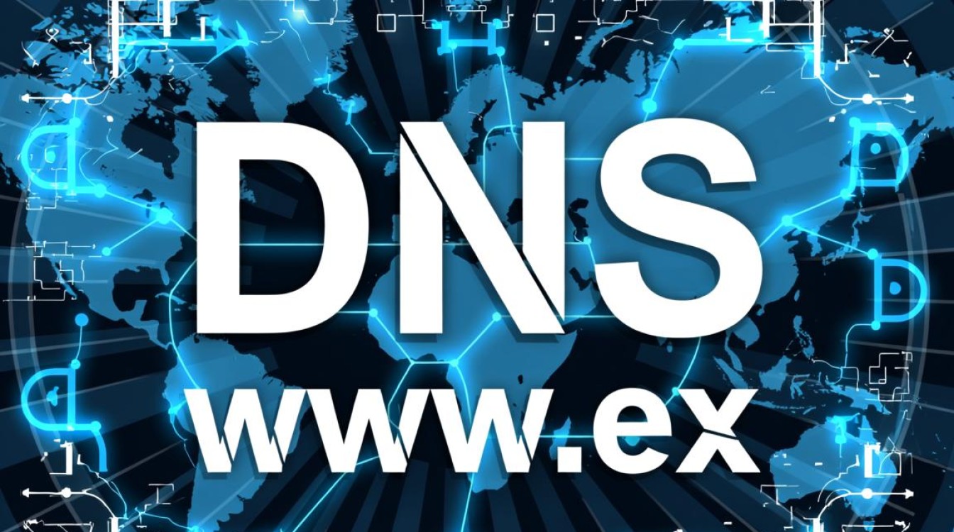 如何正确切换DNS提升网络速度与稳定性? 如何正确切换DNS提升网络速度与稳定性?